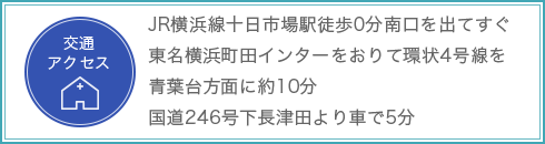 みどりクリニック 交通アクセス案内